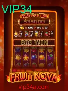 Explorando o Universo de FruitNova: Regras e Estratégias com a Palavra-Chave VIP34
